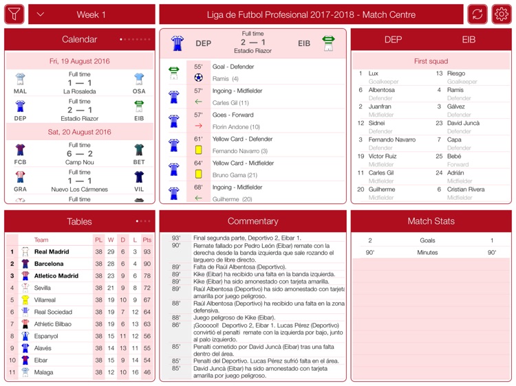 Spanish Football 2017-2018 MC