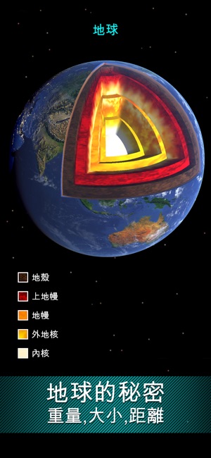 Solar Walk - 3D 太阳系, 衛星, 行星(圖3)-速報App