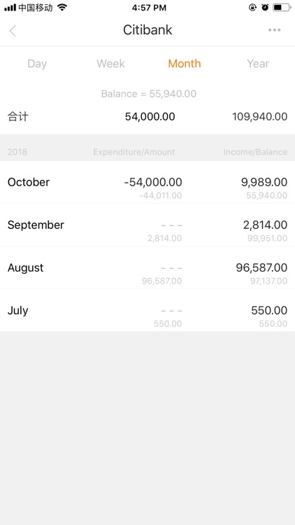 TotalMoney screenshot-4