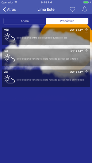 Meteorología Perú(圖4)-速報App