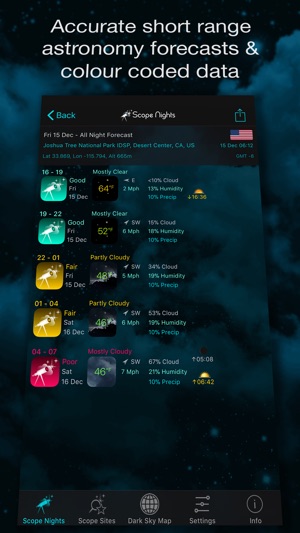 Scope Nights Astronomy Weather(圖3)-速報App