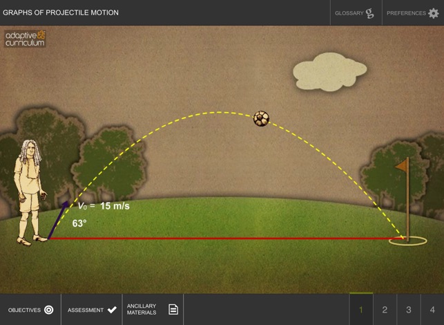 Graphs of Projectile Motion(圖1)-速報App