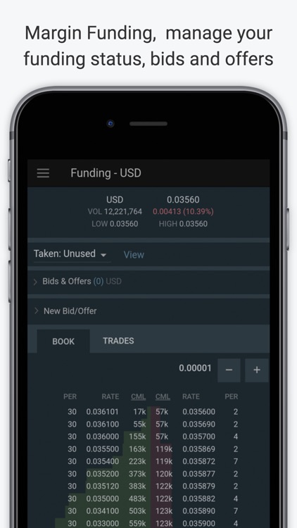 Bitfinex