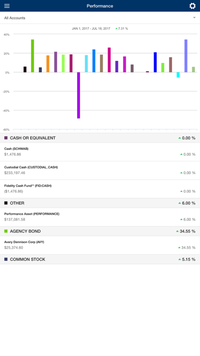 Schmitt Wealth screenshot 2