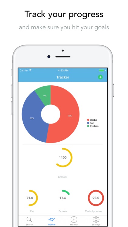 KetoPixel - Low Carb, Keto Diet Finder