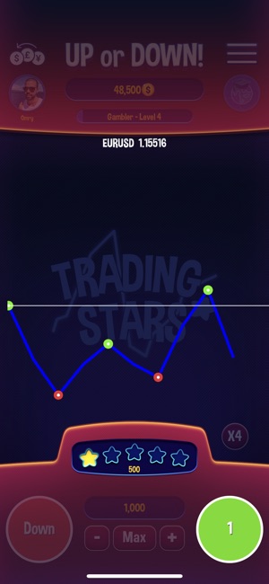 Trading Stars(圖2)-速報App