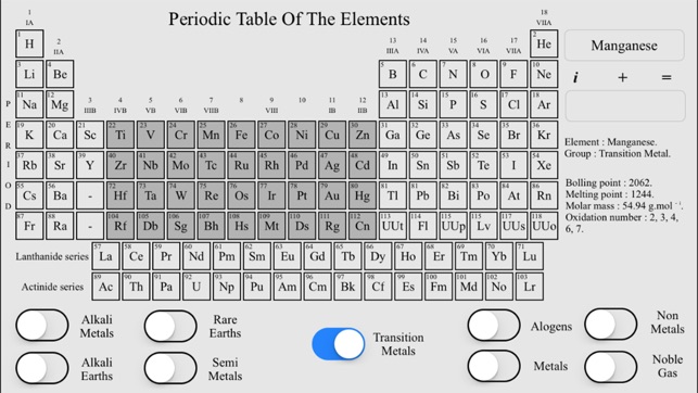 Chemist Table(圖2)-速報App