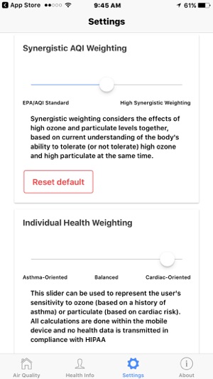 MyAQI(圖2)-速報App