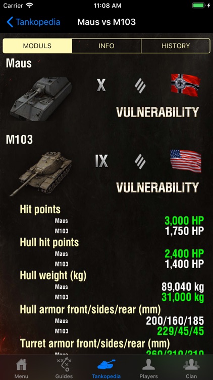 Guide for World of Tanks