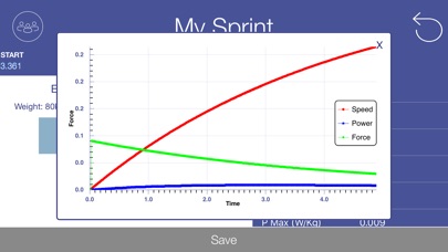 My Sprint screenshot1