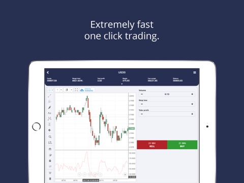 TMS SmartTrader Online Trading screenshot 2