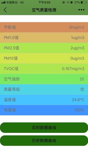 岚宝空气质量检测(圖2)-速報App