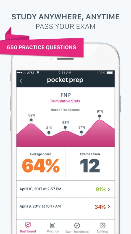 FNP Pocket Prep