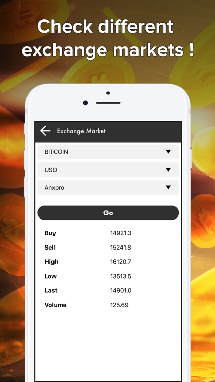 Bit Coin Calculator & Exchange