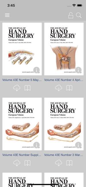 Journal of Hand Surgery (E)(圖2)-速報App