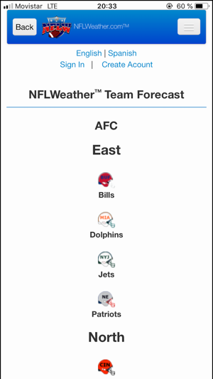 NFLWeather & Scores