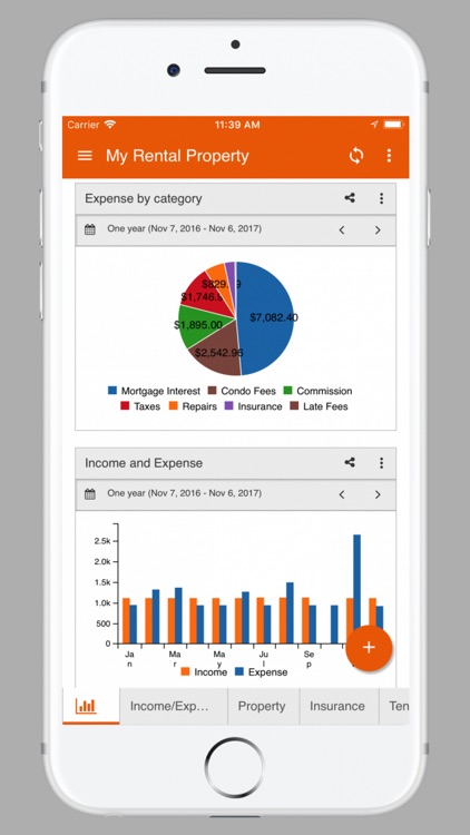 Logmedo Cloud Database