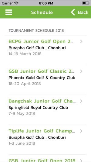 AMG Junior Golf Tour 2018(圖3)-速報App