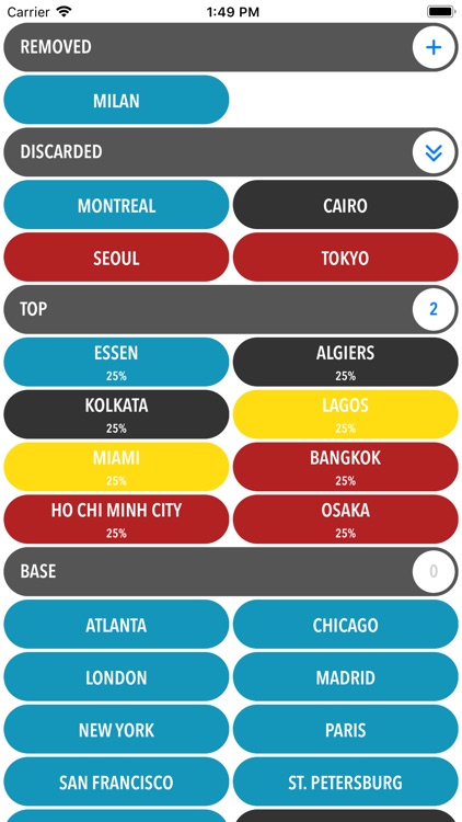 Infection Tracker