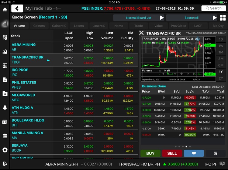 MyTrade Tab - Philippines