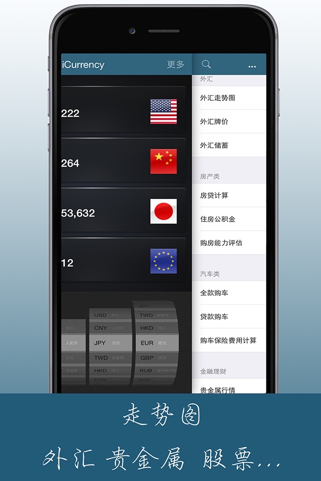 iCurrency-Exchange Rate screenshot 4