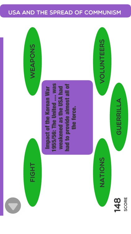 History iGCSE 9-1 Cambridge