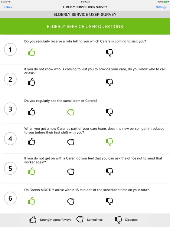 Care Dynamics Survey