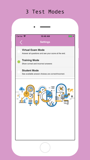 Toxicology Visual Prep(圖2)-速報App