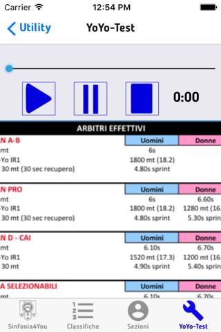 Sinfonia4you screenshot 3