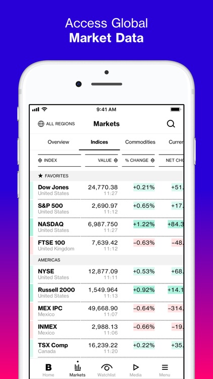 Bloomberg: Business News