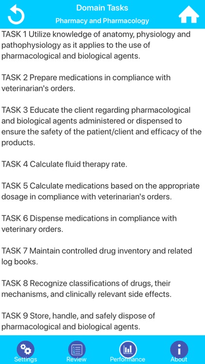 Veterinary Technician Exam screenshot-3