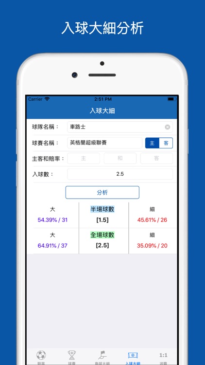 足智統計王 screenshot-4