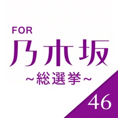 Activities of Trivia game  for Nogizaka46