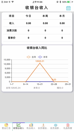 V8门店查询(圖3)-速報App