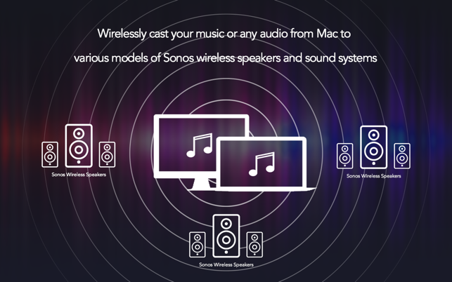 Audio Cast for Sonos Speaker