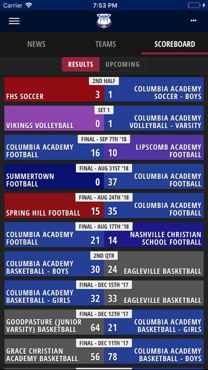 Columbia Academy Sports