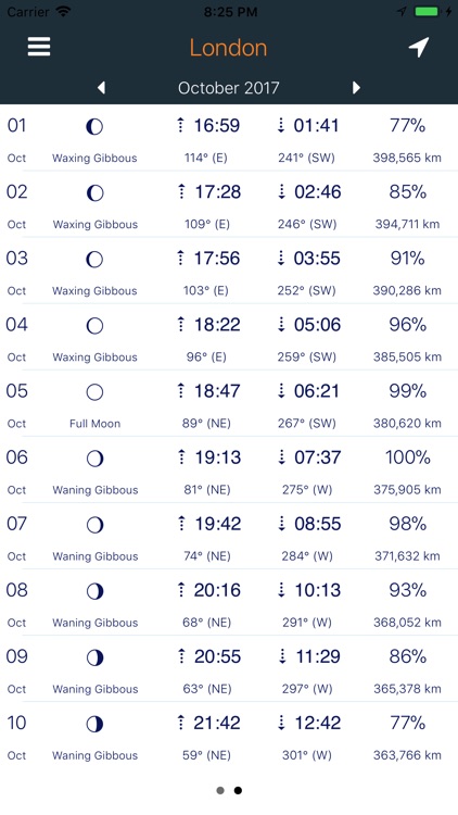 Moon Tracker