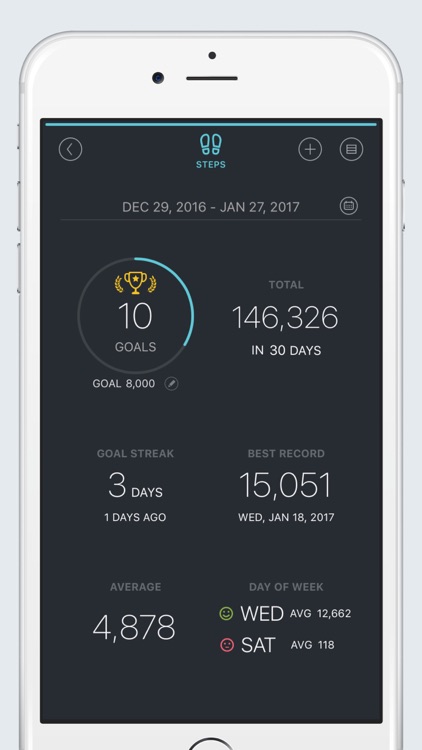 FitPort