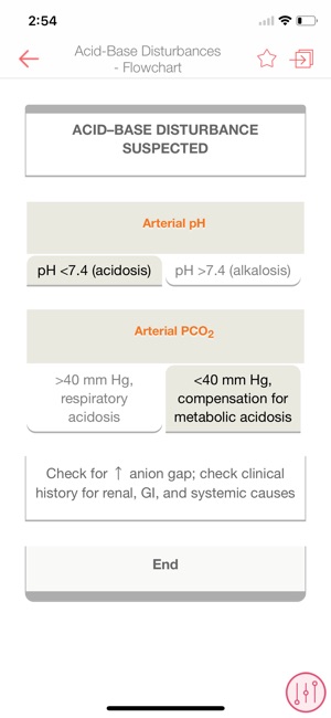 Guide to Diagnostic Tests 7ed(圖4)-速報App