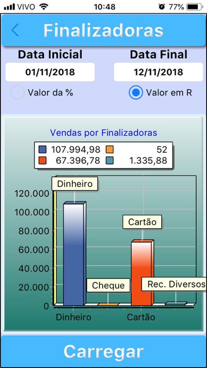 AutoimpGerencial