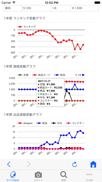 せどりRankのスクリーンショット2 せどりRankのスクリーンショット2