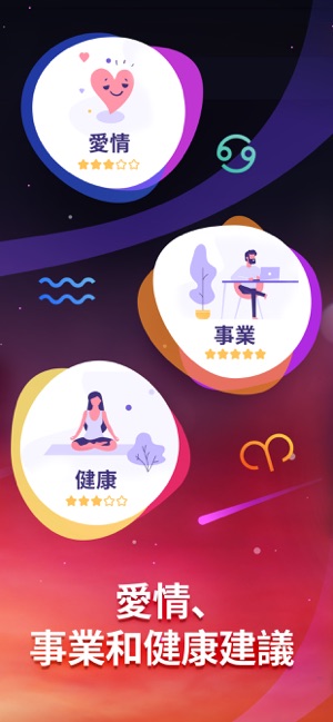 Zodiask - 每天星座運勢(圖4)-速報App