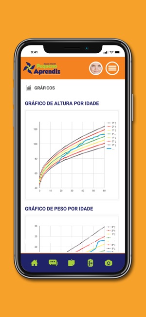 Pequeno Aprendiz(圖5)-速報App