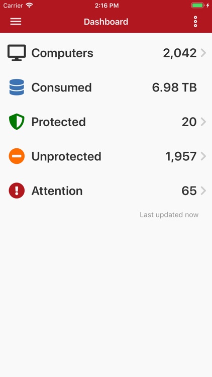 NetBackup Self Service