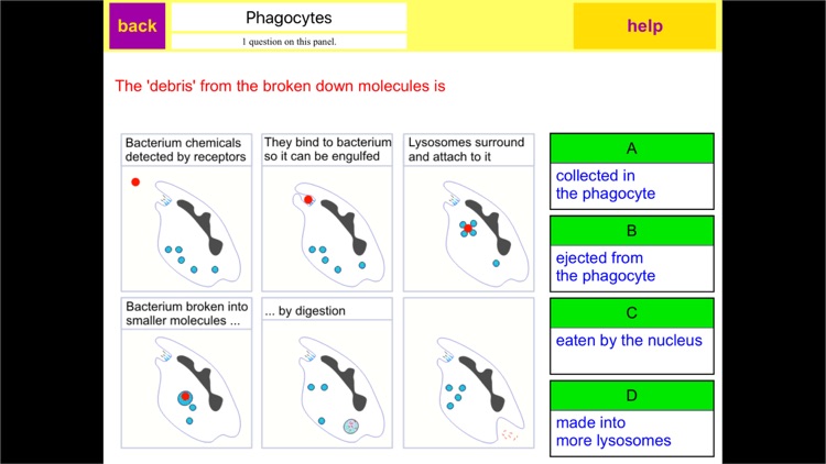 Biology as a science image