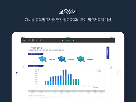 PLANPLUS 전문가용 for iPadのおすすめ画像6