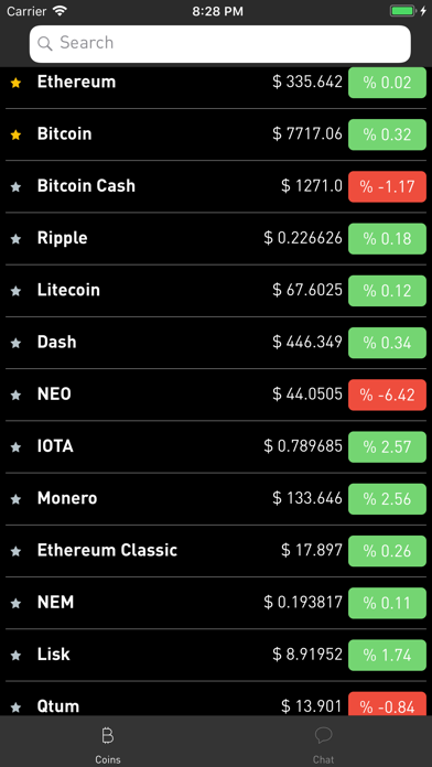 Bitcoin Checker screenshot 2