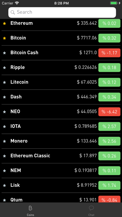 Bitcoin Checkerのおすすめ画像2