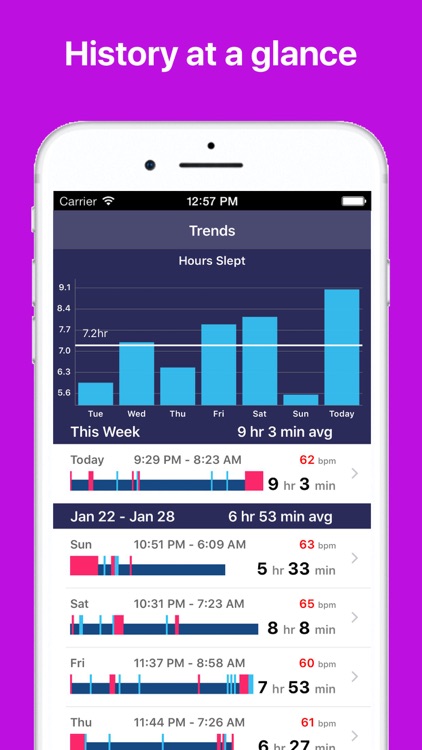 Sleep Tracker: by Sleepmatic