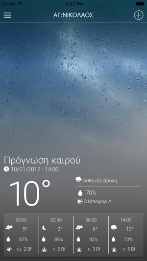 Meteo.gr(圖1)-速報App